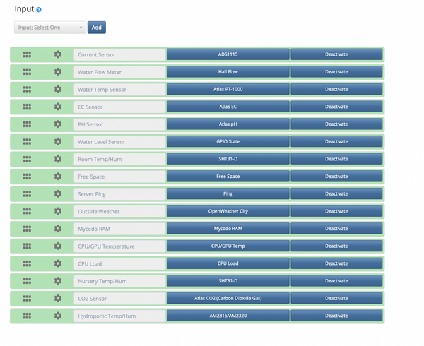 Hydroponic Dashboard